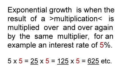 005b3 Exponential growth in Words
